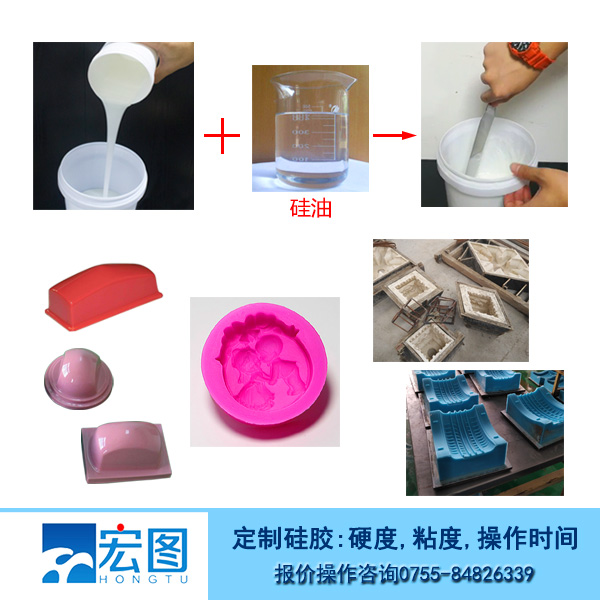 液體矽膠硬度調整方法