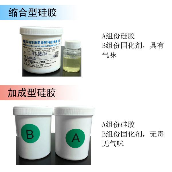 縮合（hé）型矽（guī）膠和加成型矽膠