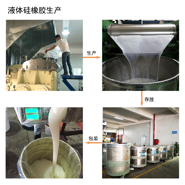 製作模具用液體矽膠稀釋